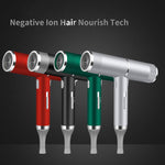 GLOZARA New Concept Hair Dryer with Negative Ions & 3 Heat Modes GLOZARA