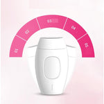 GLOZARA Laser Hair Removal Device – 5-Level IPL System for Body & Face GLOZARA