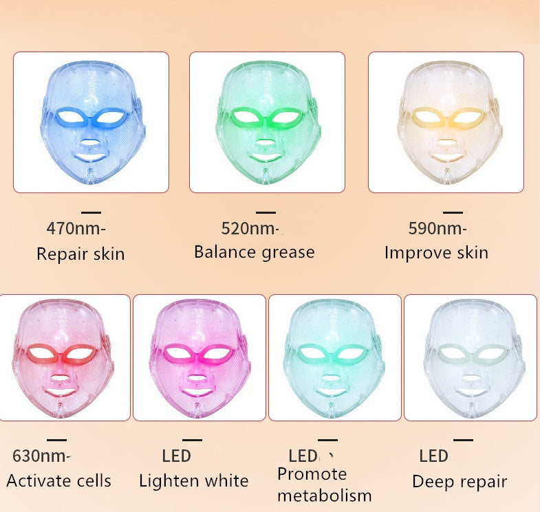 GLOZARA Photon Skin Rejuvenation LED Mask for Home IPL Therapy GLOZARA