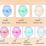 GLOZARA Photon Skin Rejuvenation LED Mask for Home IPL Therapy GLOZARA