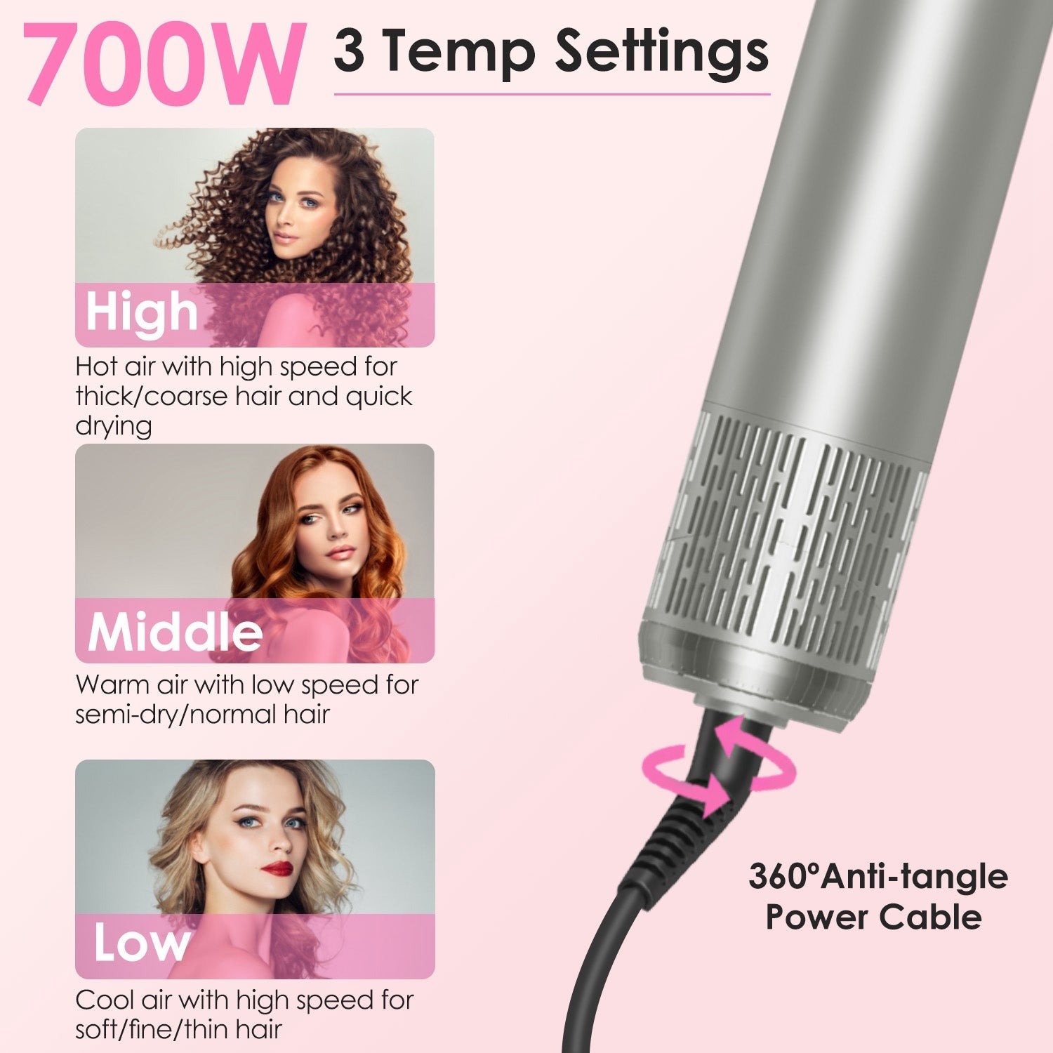 GLOZARA 6-in-1 Hot Air Styler with Auto Wrap, Dryer & Curling Brush GLOZARA