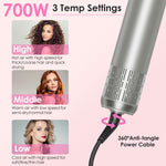GLOZARA 6-in-1 Hot Air Styler with Auto Wrap, Dryer & Curling Brush GLOZARA